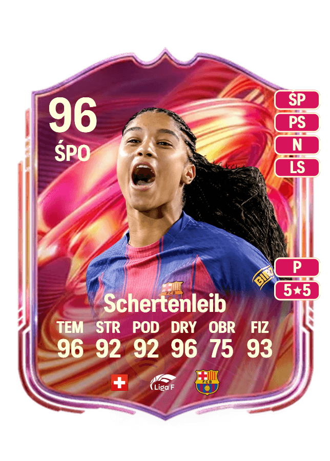 Sydney Schertenleib card