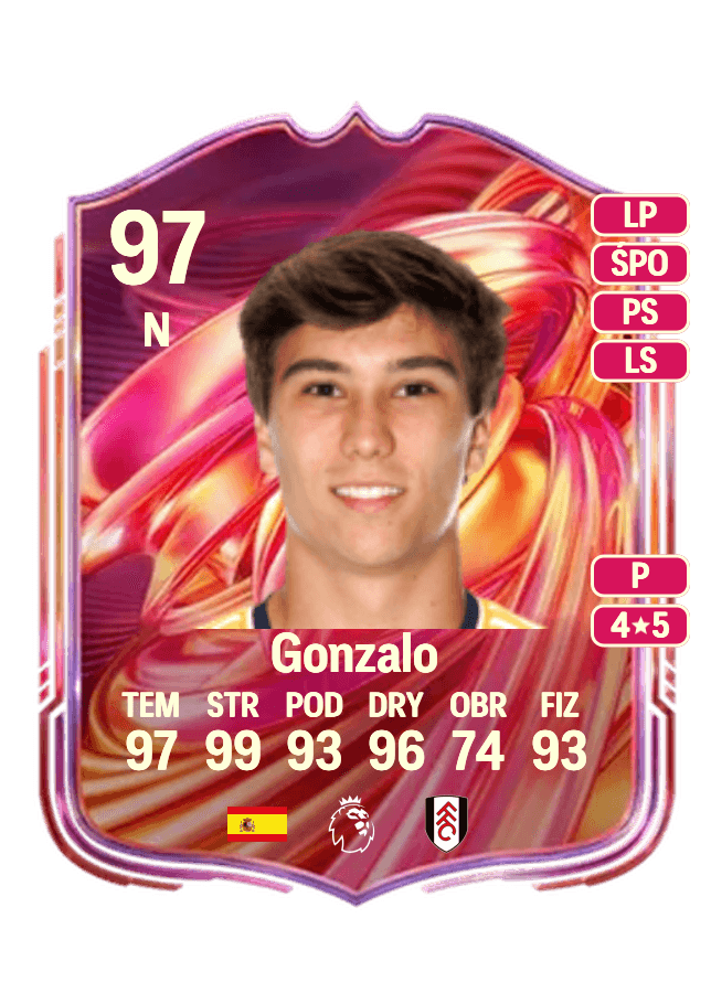 Gonzalo card