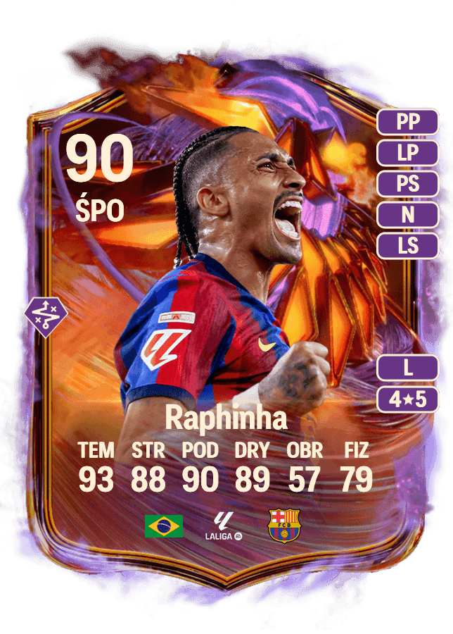 Raphinha card
