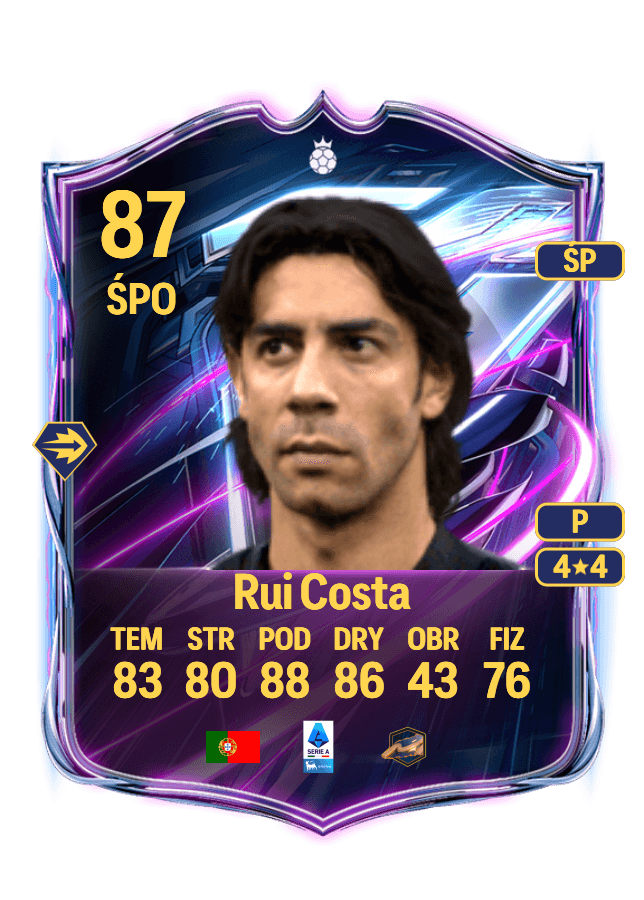 Rui Costa card