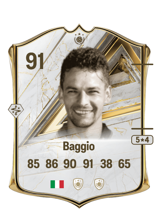 Roberto Baggio card