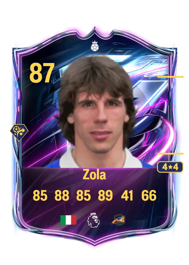Gianfranco Zola card