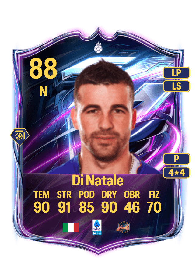 Antonio Di Natale card