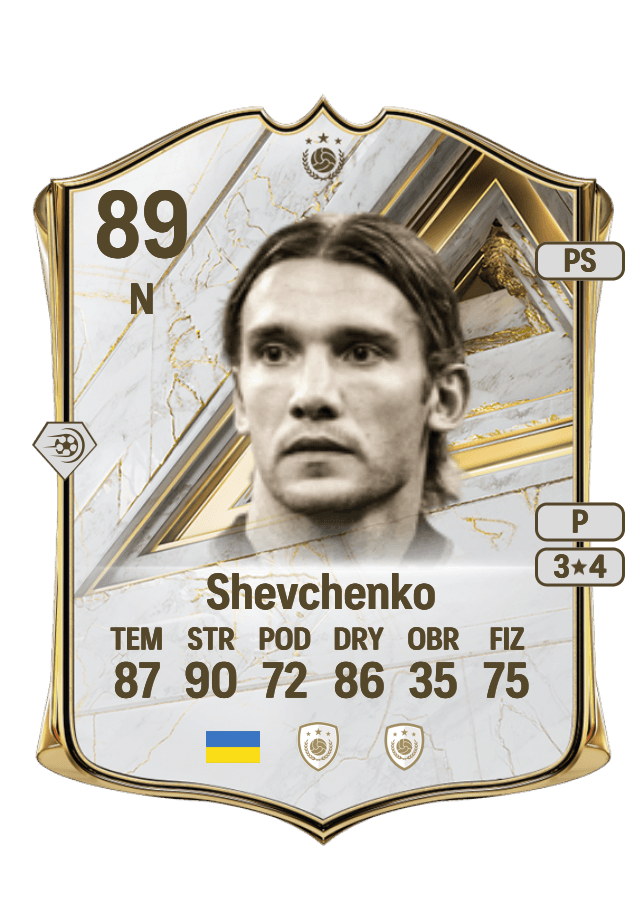 Andriy Shevchenko card