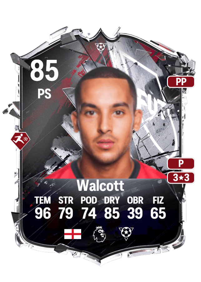 Theo Walcott card