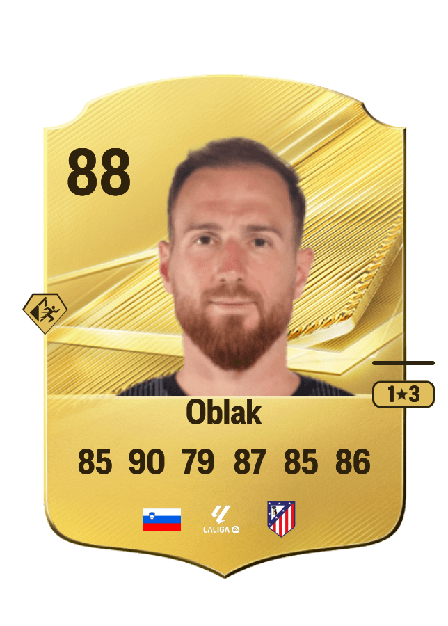 Jan Oblak card