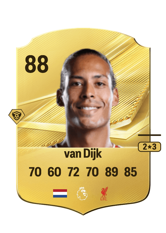 Virgil van Dijk card