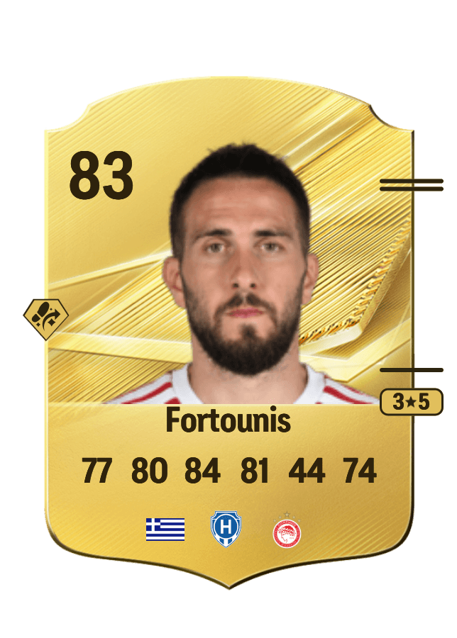 Konstantinos Fortounis card