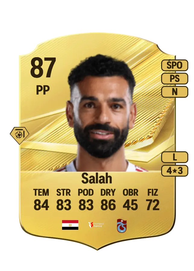Mohamed Salah card