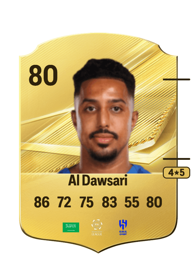 Salem Al Dawsari card