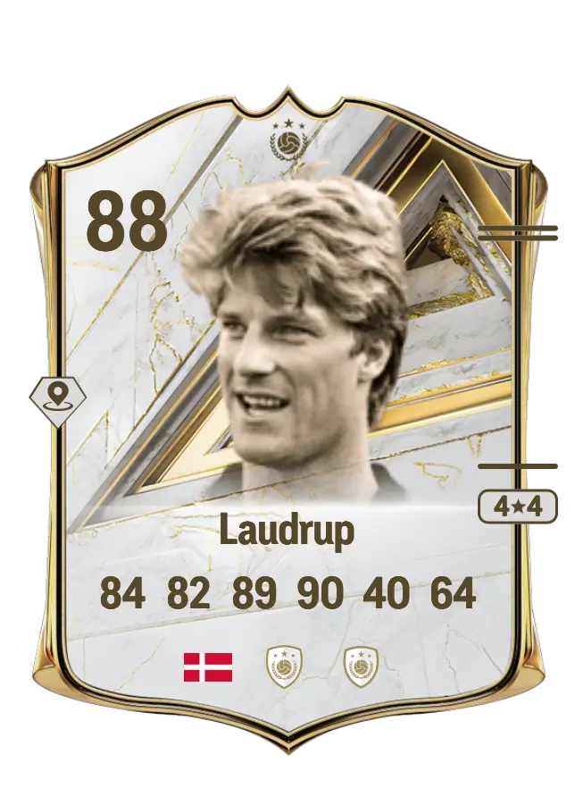 Michael Laudrup card