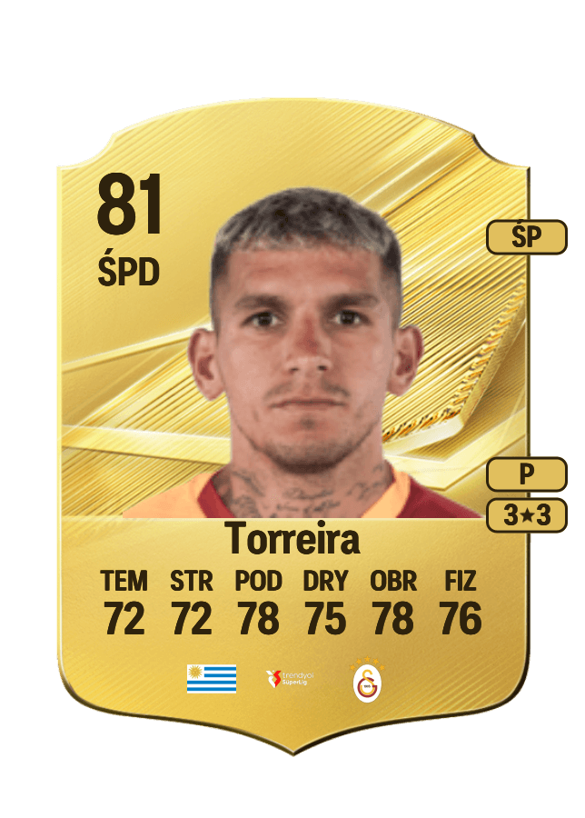 Lucas Torreira card