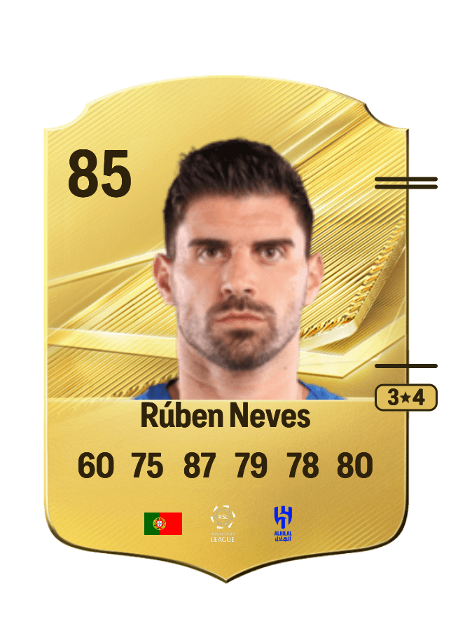 Rúben Neves card