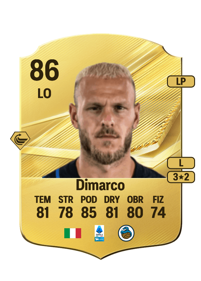 Federico Dimarco card