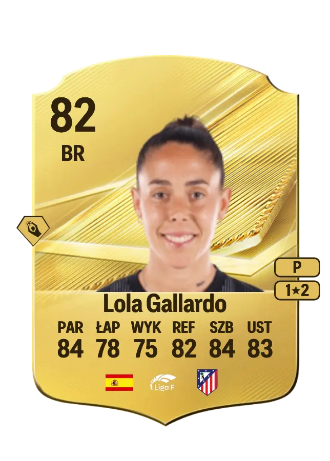 Lola Gallardo card