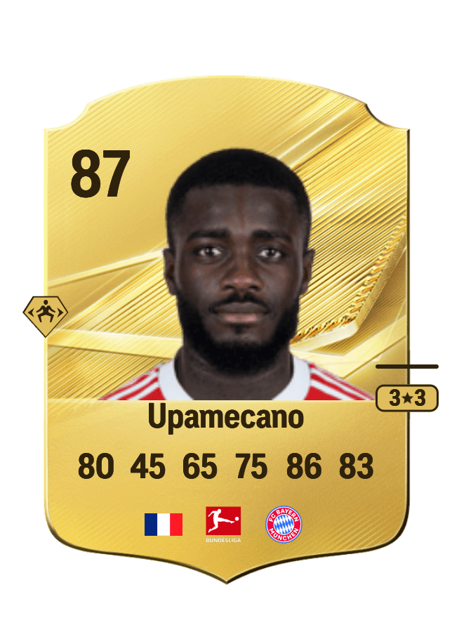 Dayot Upamecano card