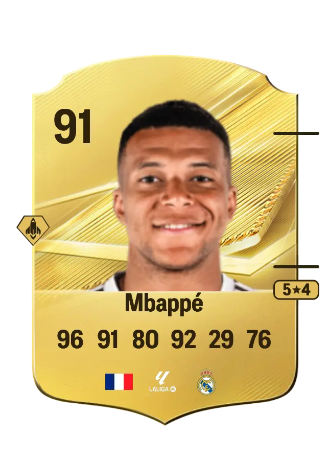 Kylian Mbappé card
