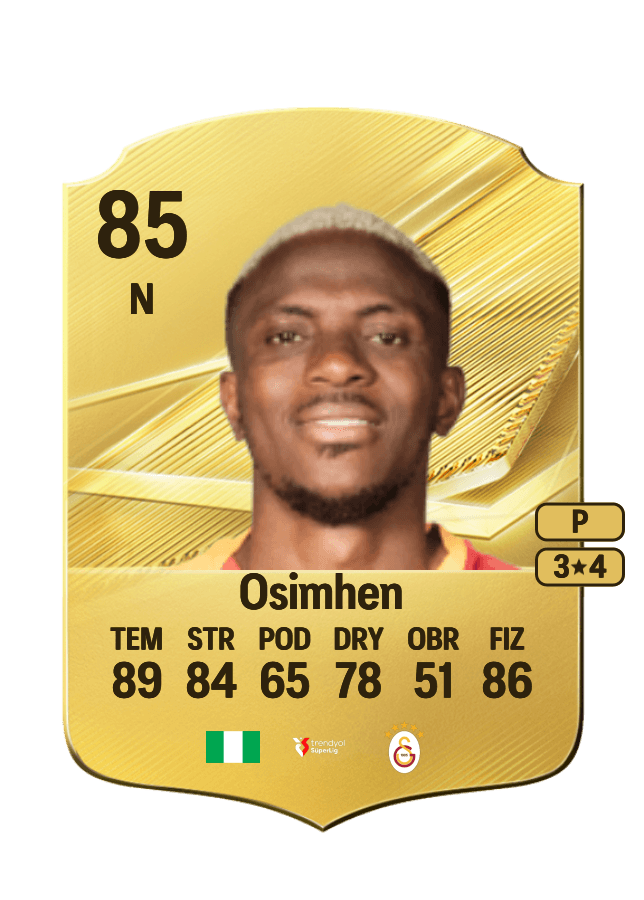 Victor Osimhen card