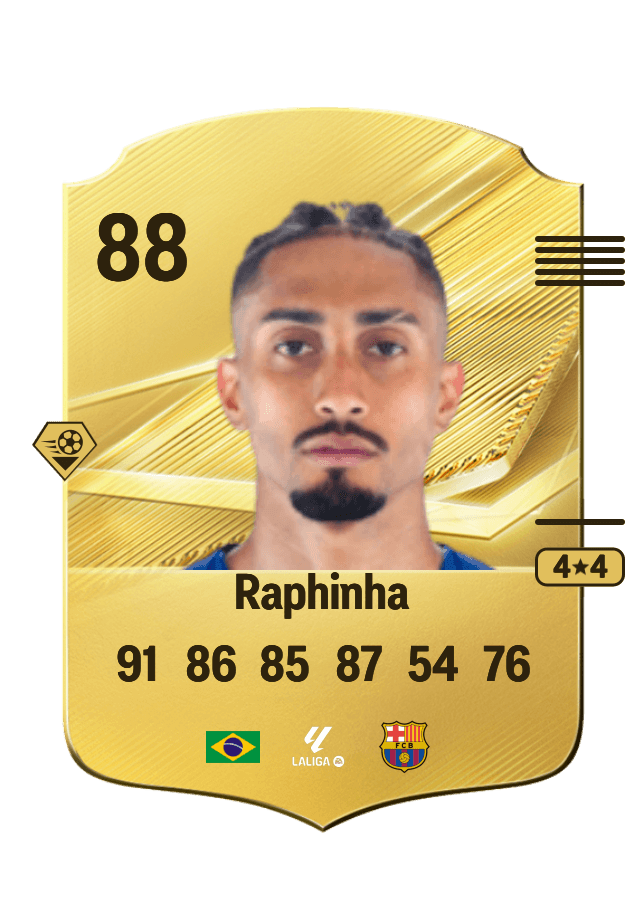 Raphinha card