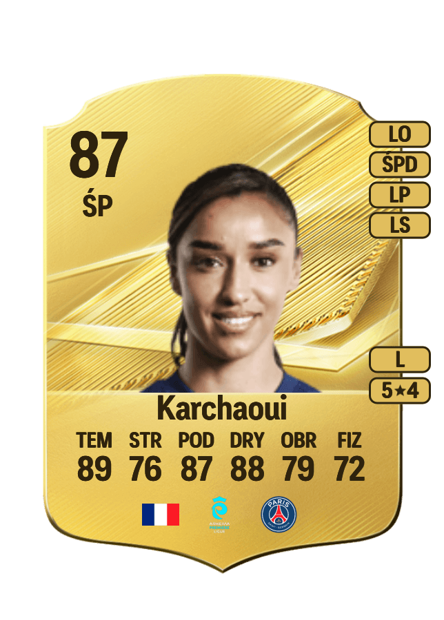 Sakina Karchaoui card
