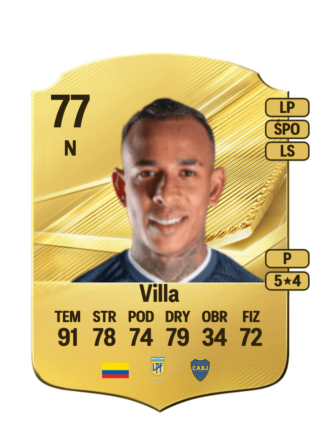 Sebastián Villa card