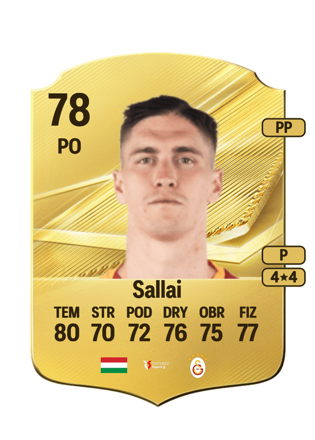 Roland Sallai card