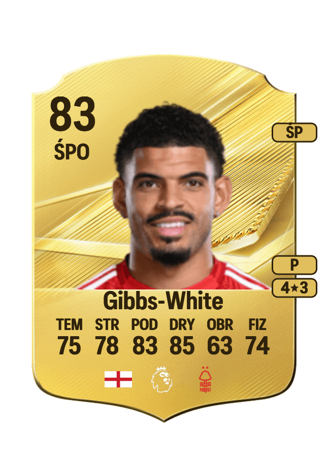 Morgan Gibbs-White card