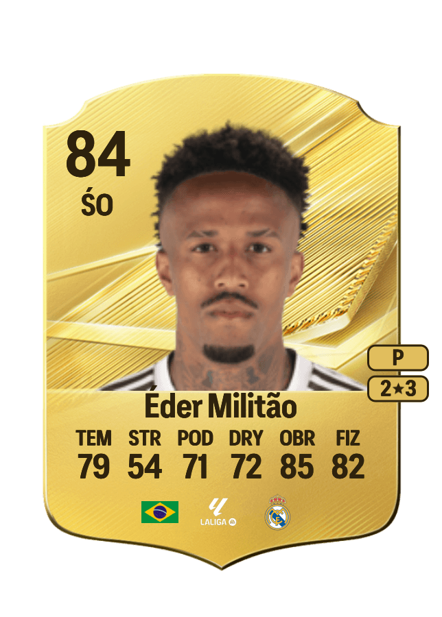 Éder Militão card
