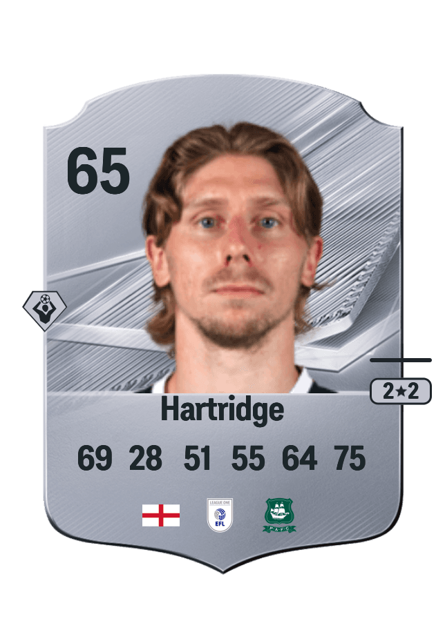 Alex Hartridge card