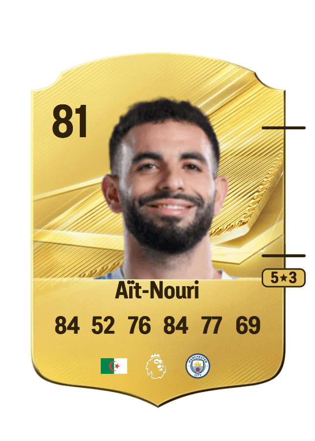 Rayan Aït-Nouri card