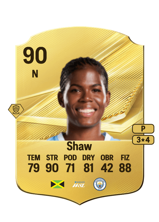 Khadija Shaw card