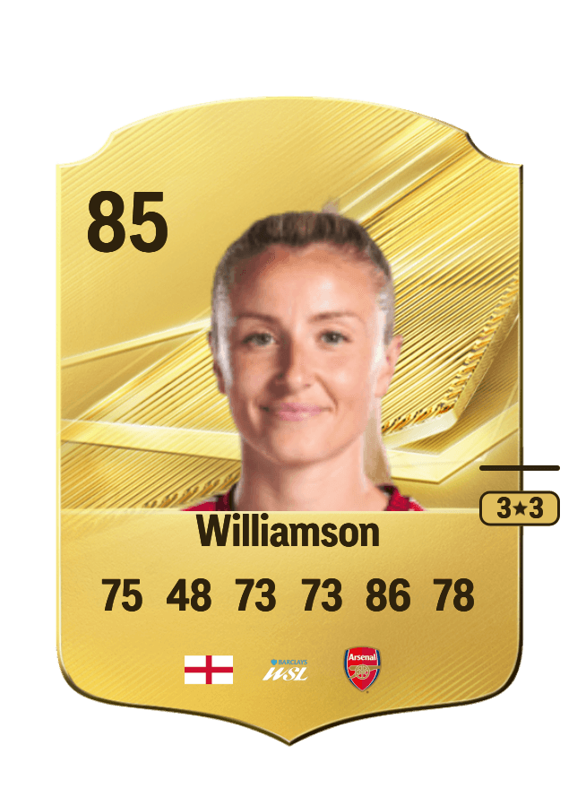 Leah Williamson card