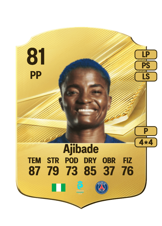 Rasheedat Ajibade card