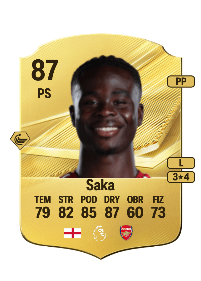 Bukayo Saka card
