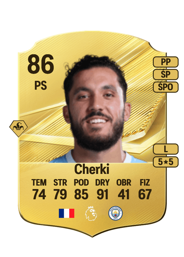 Rayan Cherki card