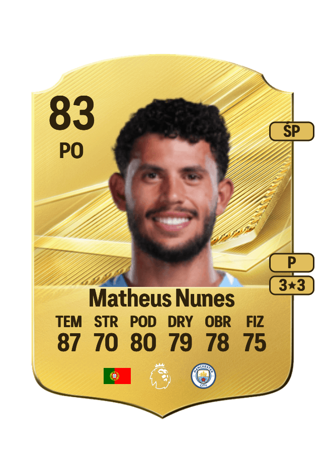Matheus Nunes card