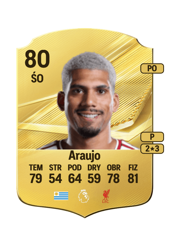 Ronald Araujo card