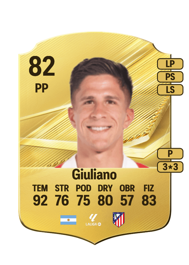 Giuliano card