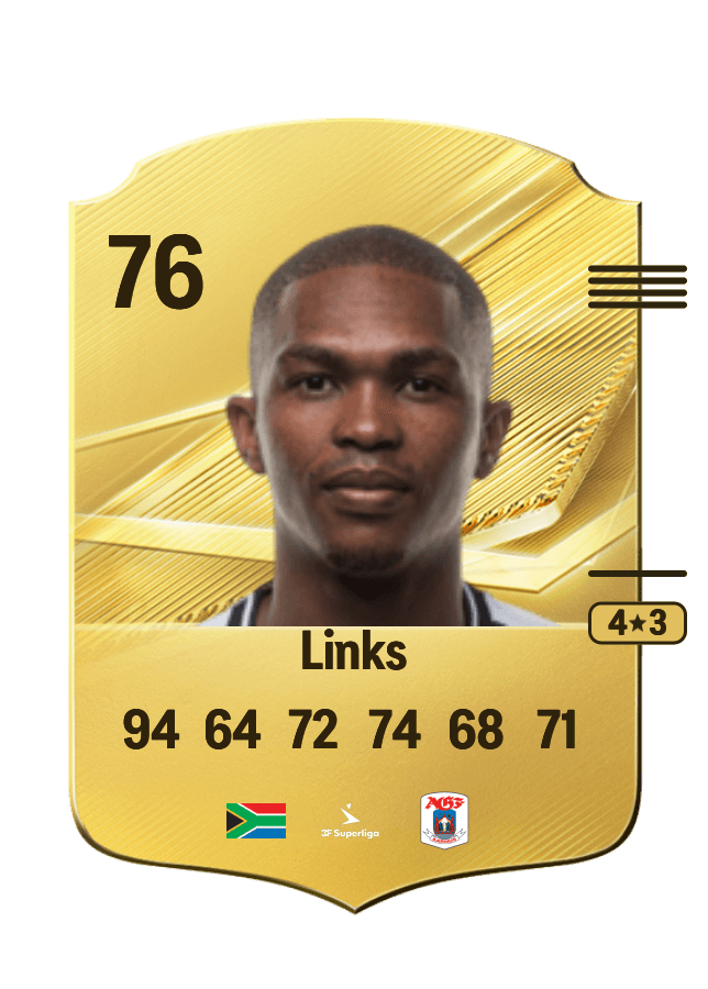 Gift Links card