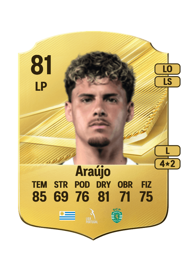 Maximiliano Araújo card
