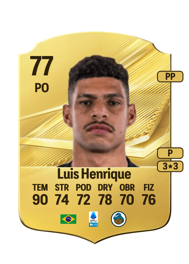 Luis Henrique card