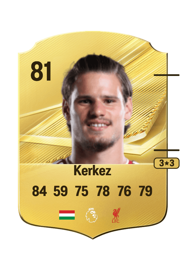 Milos Kerkez card