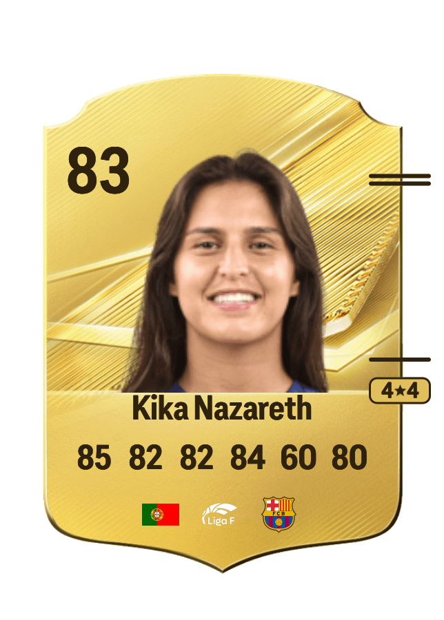 Kika Nazareth card