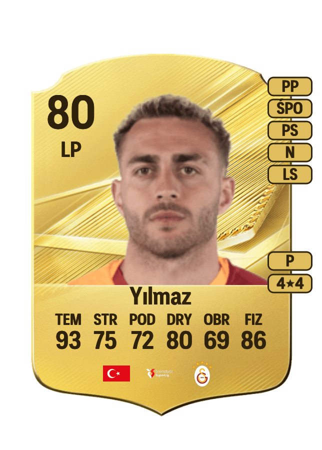 Barış Alper Yılmaz card