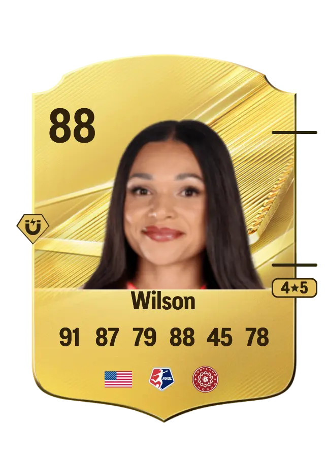 Sophia Wilson card