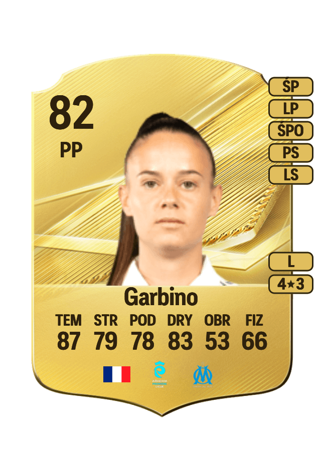Maëlle Garbino card