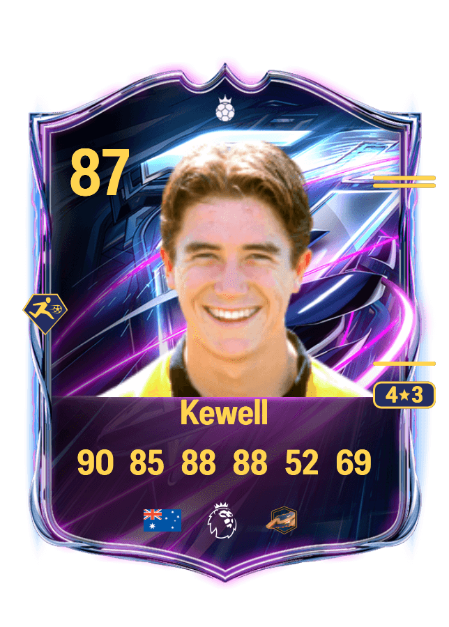 Harry Kewell card