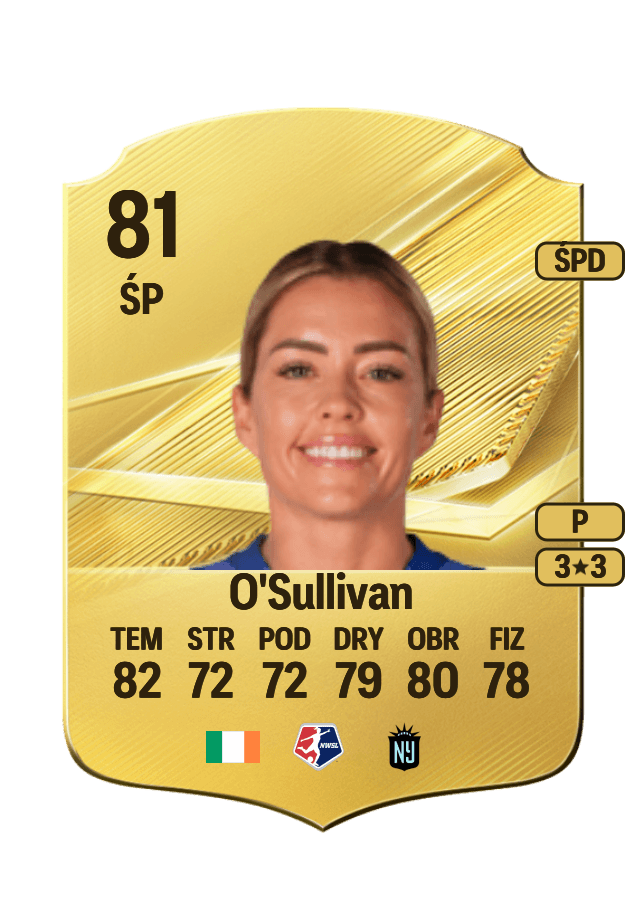 Denise O'Sullivan card
