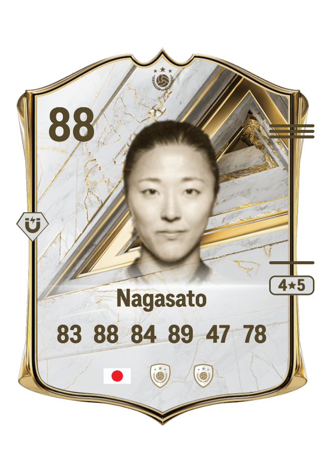 Yuki Nagasato card
