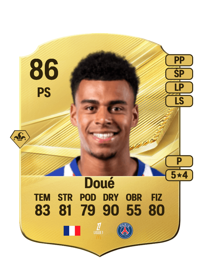 Désiré Doué card